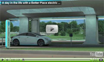 Ein Tag im Leben mit einem Better Place Elektroauto