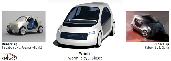 Gewinner des ELVA Designwettbewerbs für Elektrofahrzeuge