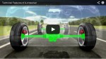 Video: Yo Mobile - Erdgas-Hybridauto