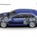 Neuer Partner stellt den synthetischen Kraftstoff Audi e-gas mit weiterem Verfahren her