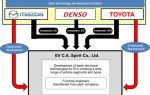 Mazda, Denso und Toyota gründen EV C.A. Spirit Co Ltd.