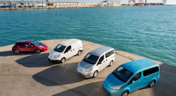 AVIS Dänemark - 861 Elektrofahrzeuge in der Flotte