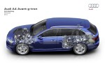 Audi A4 Avant g-tron - Antriebsstrang